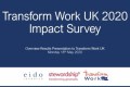 Results from Eido Research